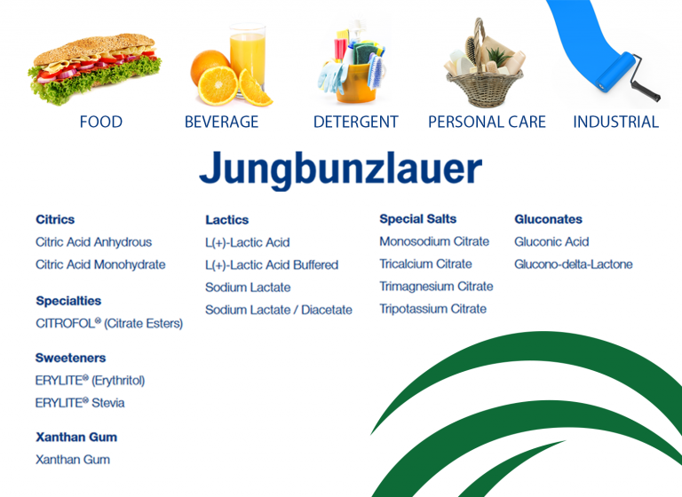 JUNGBUNZLAUER RS